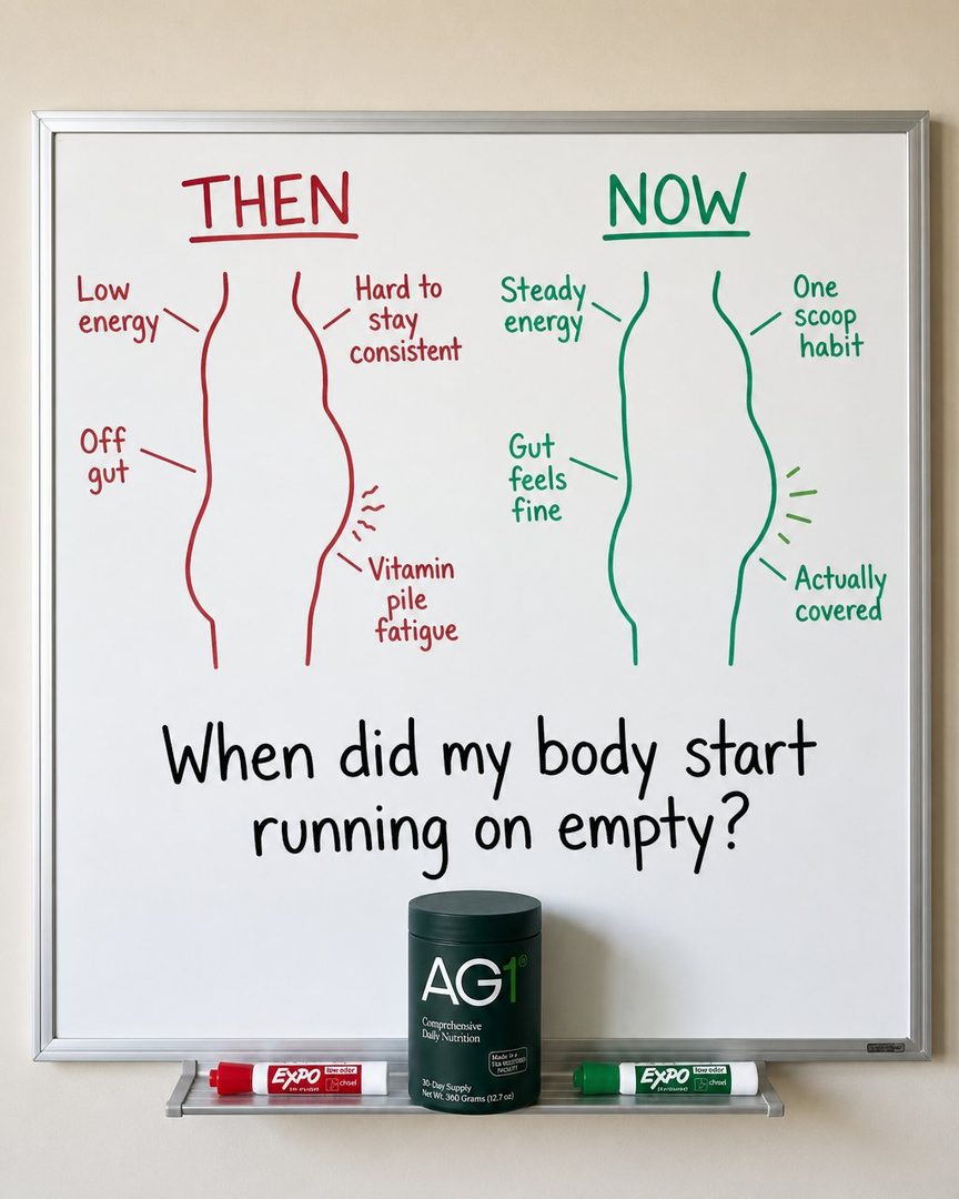 AG1 Then vs Now Whiteboard